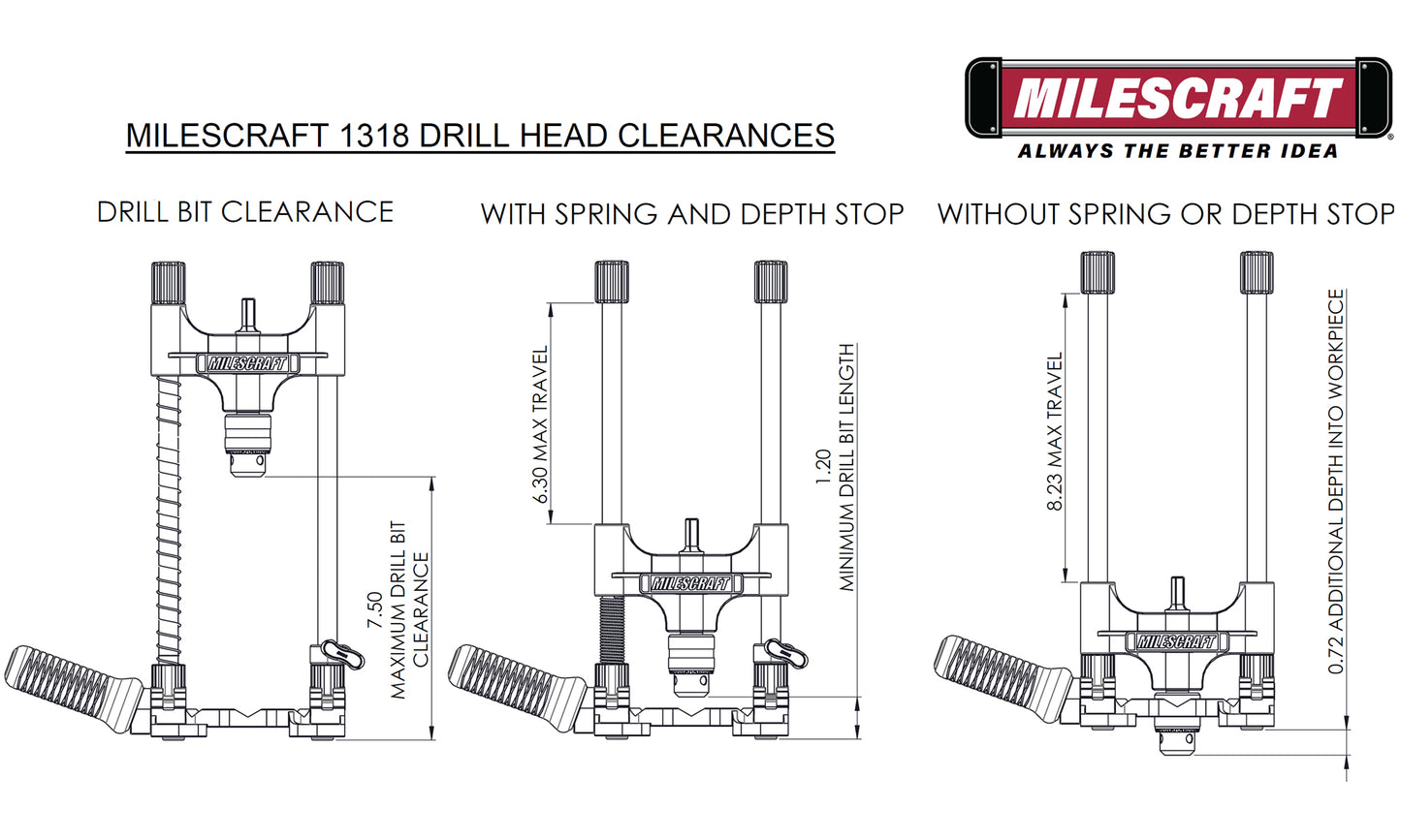 Portable Drill Guide DrillMate