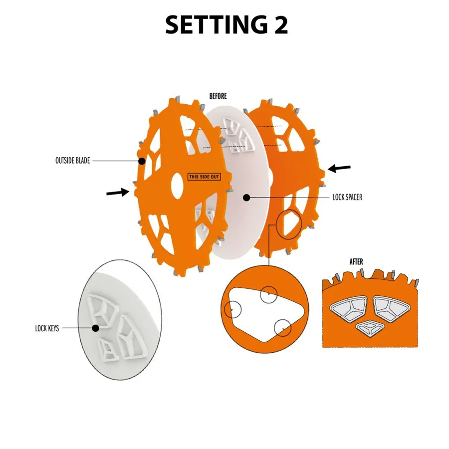 CMT Grooving Saw Blade Set DADO PRO