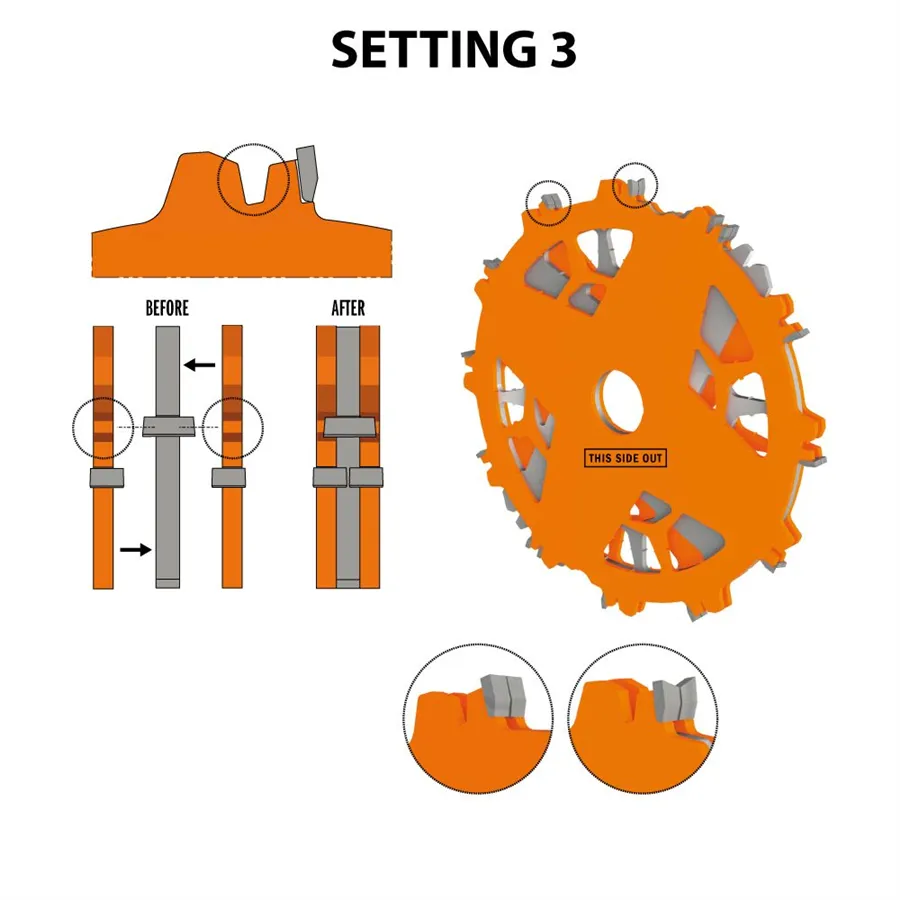CMT Grooving Saw Blade Set DADO PRO