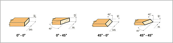 Virutex TM43L Portable Folding Miter Saw with Upper Table for Precision