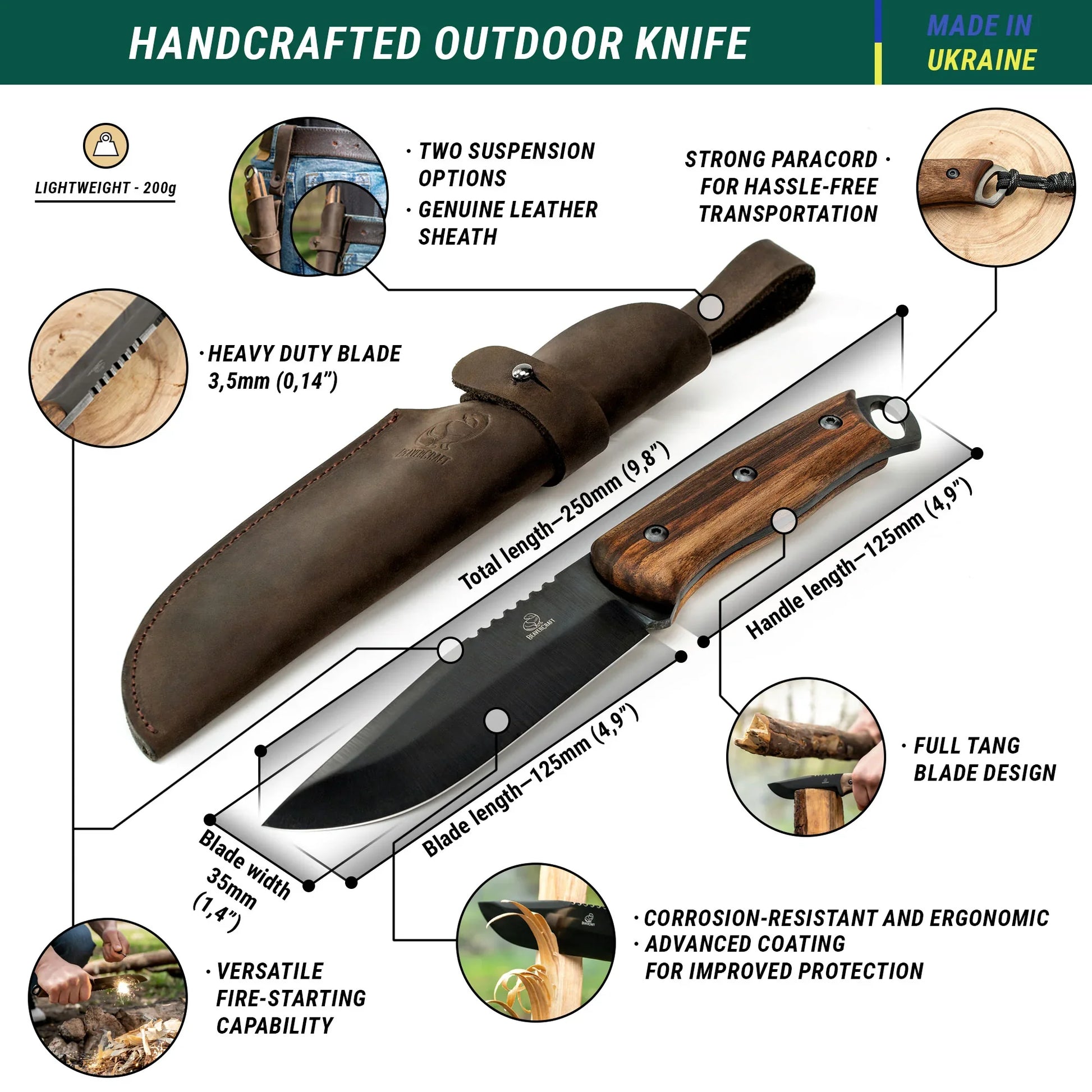 BSH4 Dusk Carbon Steel Bushcraft Knife with Walnut Handle