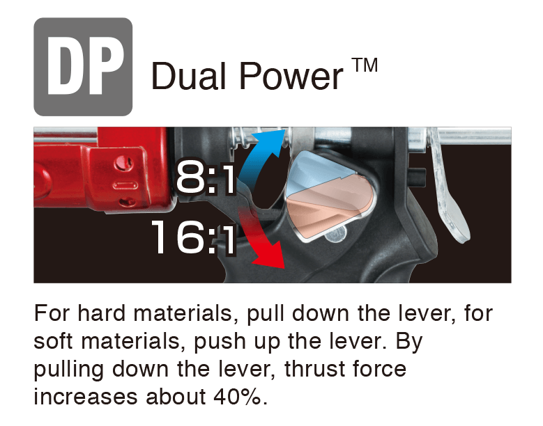 Tajima Convoy RS Dual Power Caulk Gun, Switchable Thrust, 310ml Capacity