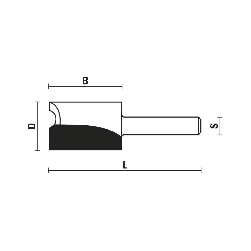 RMAG HW Panel Pilot Bits Z2